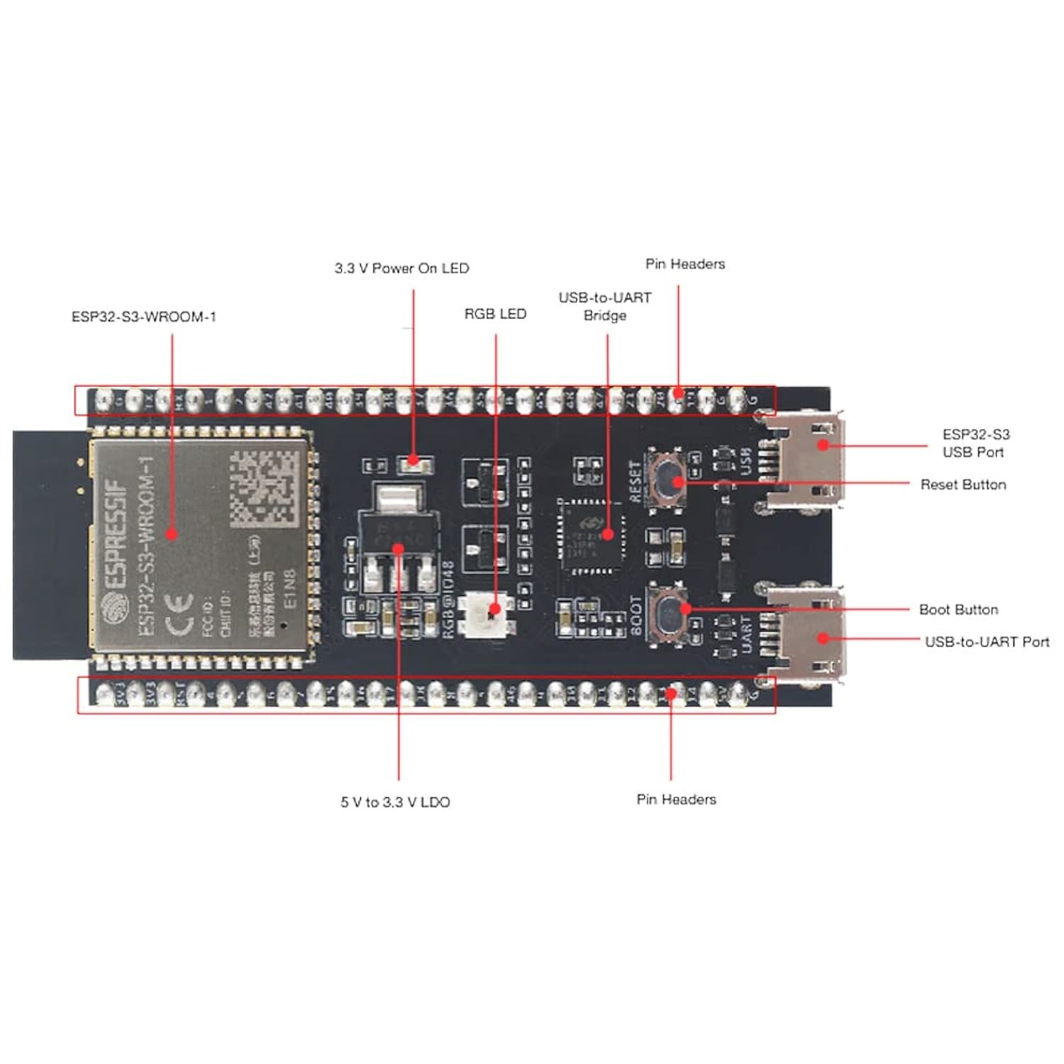 Esp32 S3 Devkitc 1 N8R8 Esp32 S3 Development Board Esp32 S3 Wroom 1