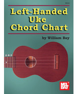 Left Handed Ukulele Chord Chart/New - $4.25
