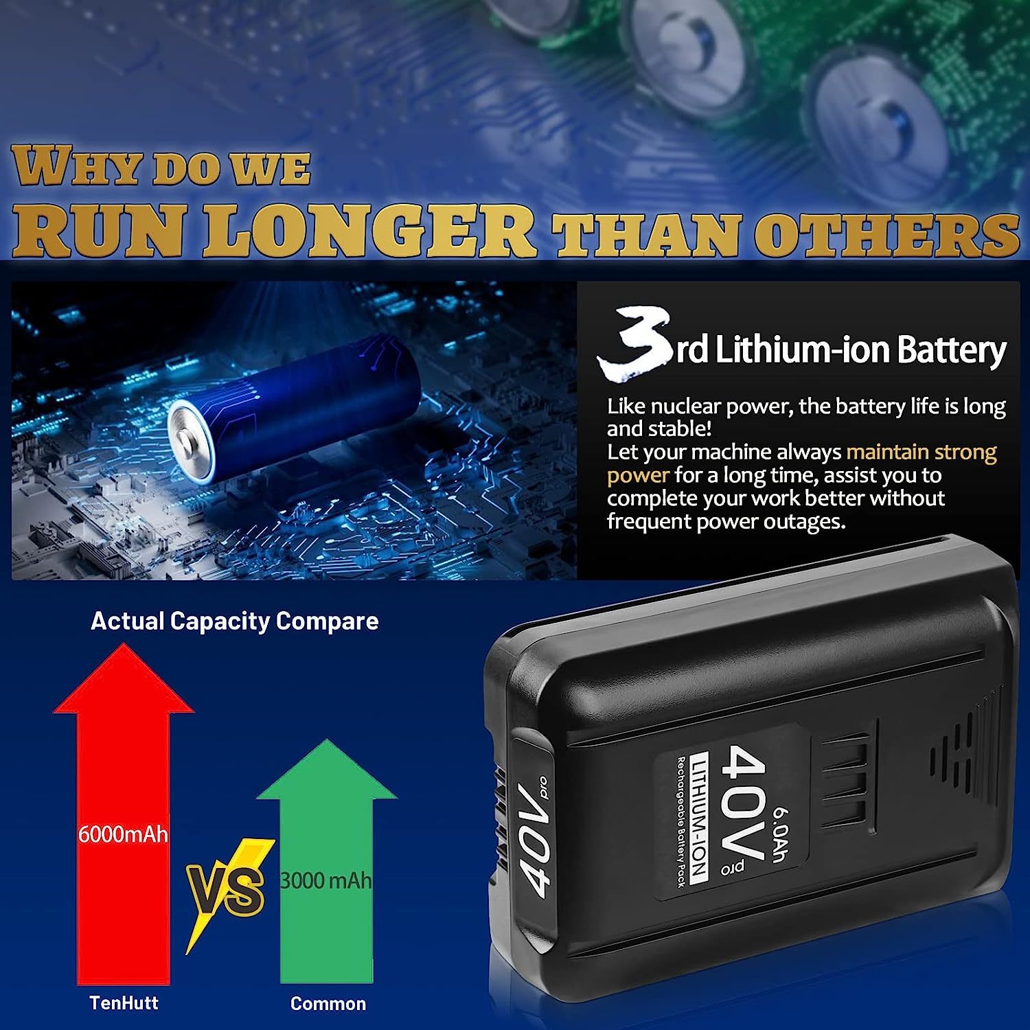  Upgraded 3000mAh 40 Volt MAX Replacement Battery for