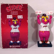 New MLB Opening Day mascot bobbleheads include Cleveland Indians' Slider 