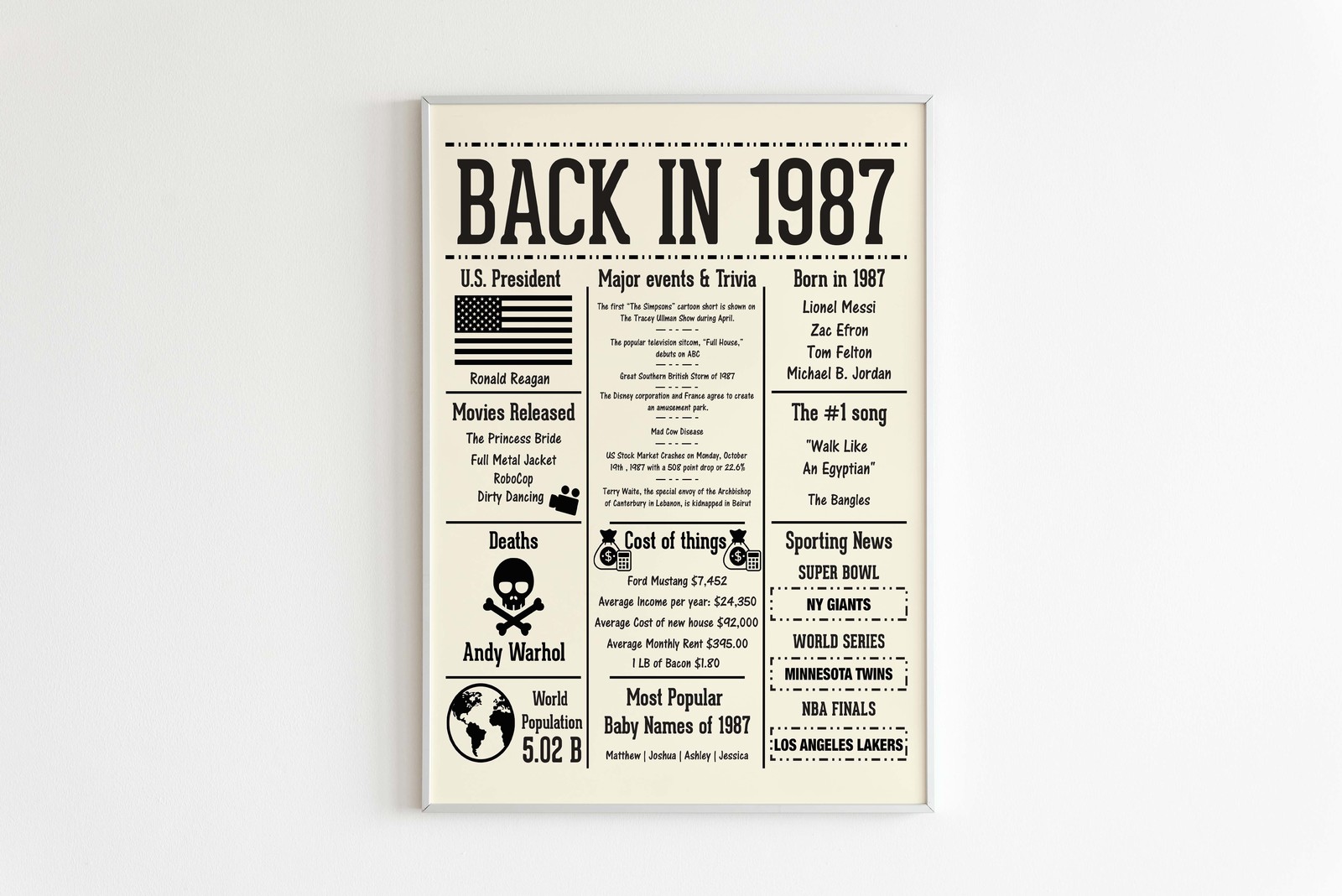 Back in 1987 |Birthday Sign 1987|Digital Download printable|1987 ...