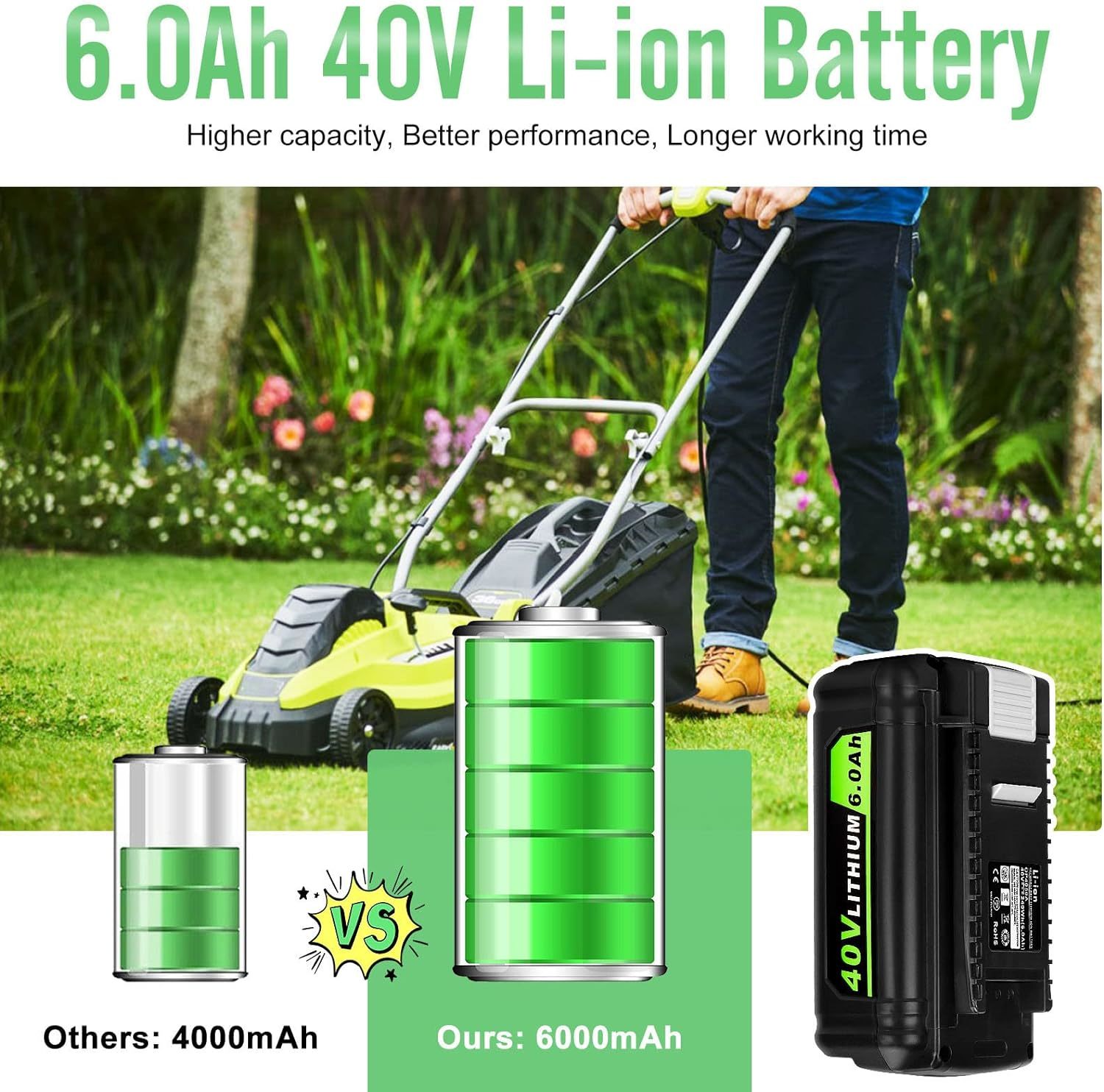 Powerextra powerextra 3.0ah 40 volt max replacement battery compatible with  black&decker lbx2040 lbx36 lbxr36 lbxr2036 40v lithium ion b