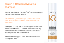 Keratin Republic Keratin & Collagen Hydrating Shampoo image 2