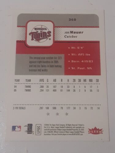 Joe Mauer 2006 Topps Turkey Red Game Worn Jersey Card