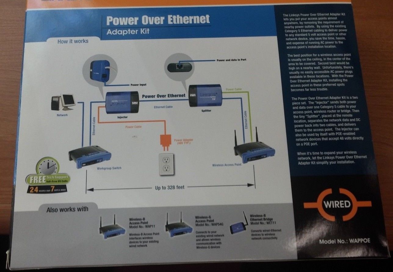 CiscoLinksys Power Over Adapter Kit and 50 similar items