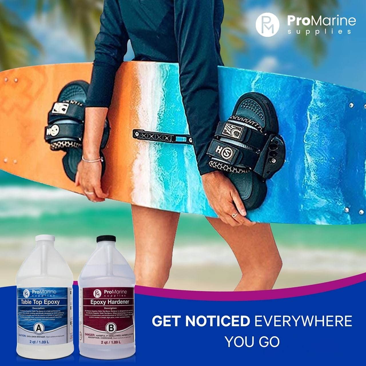 Clear Table Top Epoxy Resin That Self Levels, This is a 1 Gallon High