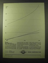 1964 Dana Corporation Ad - Growth? Sales Are Up! - $14.99