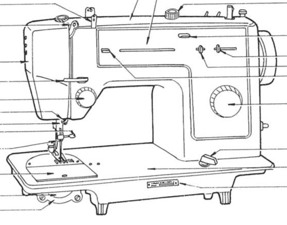 Nelco SZA-232 manual sewing machine Instructions and Parts List ...