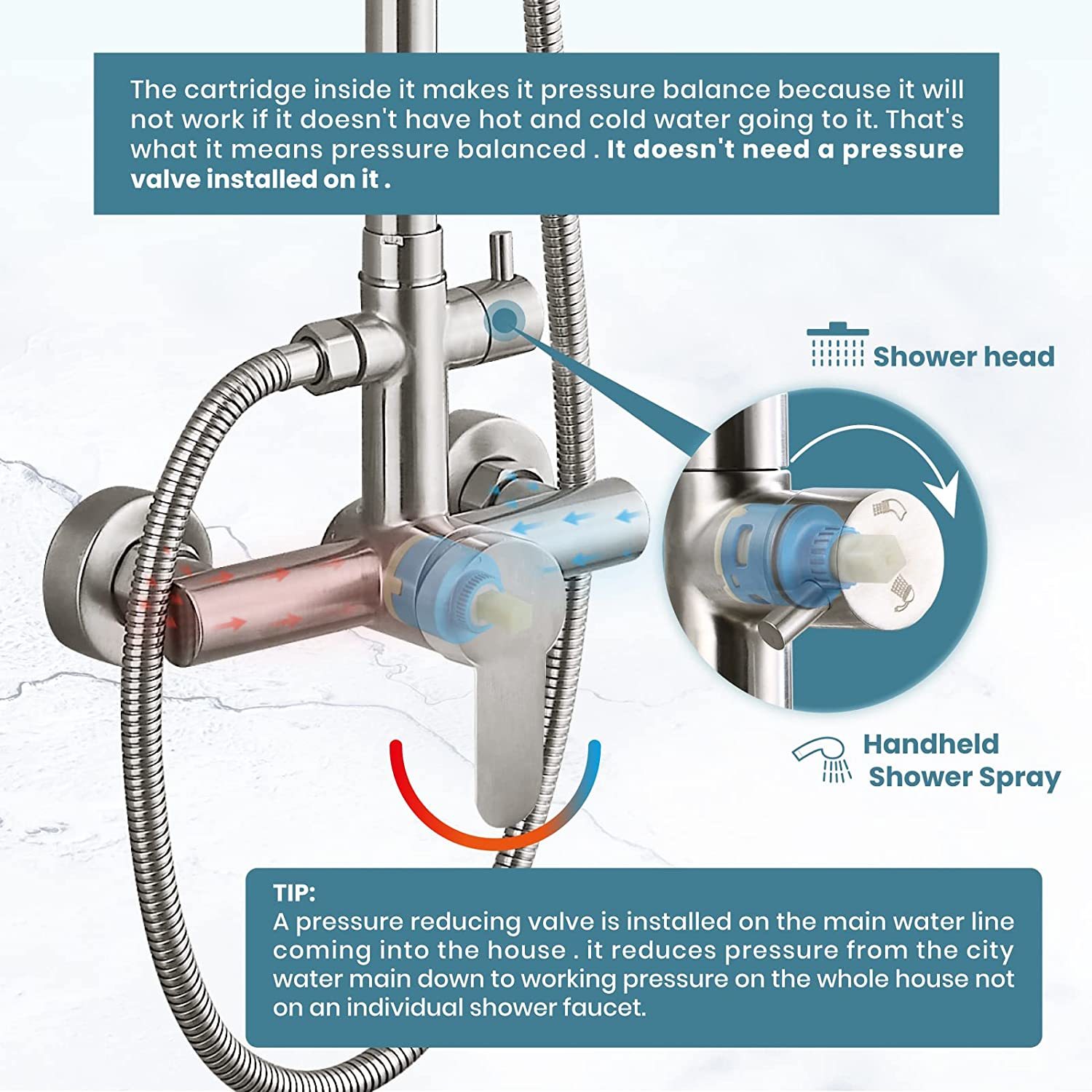 The 8Inch Rainfall Shower Head Kit From Gotonovo Outdoor Shower Faucet