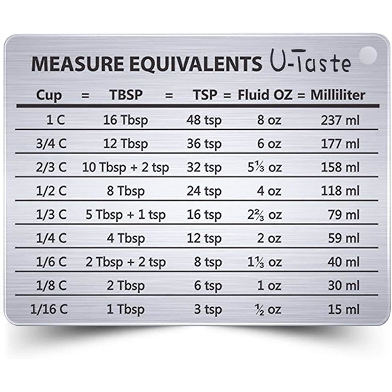 Stainless Steel Refrigerator Magnet Kitchen Conversion Chart - Cups,  Tablespoons, Teaspoons, Fluid Oz, Milliliters - Magnetic Kitchen Measurement  Conversion Chart 