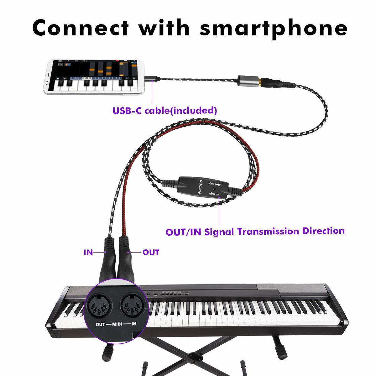 Nuosiya Midi Cable, Midi To Usb Interface Cable 4.5Ft, Midi Interface