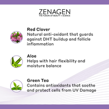 ZENAGEN Women’s Treatment to Restore & Replenish Hair, 32 fl oz image 4