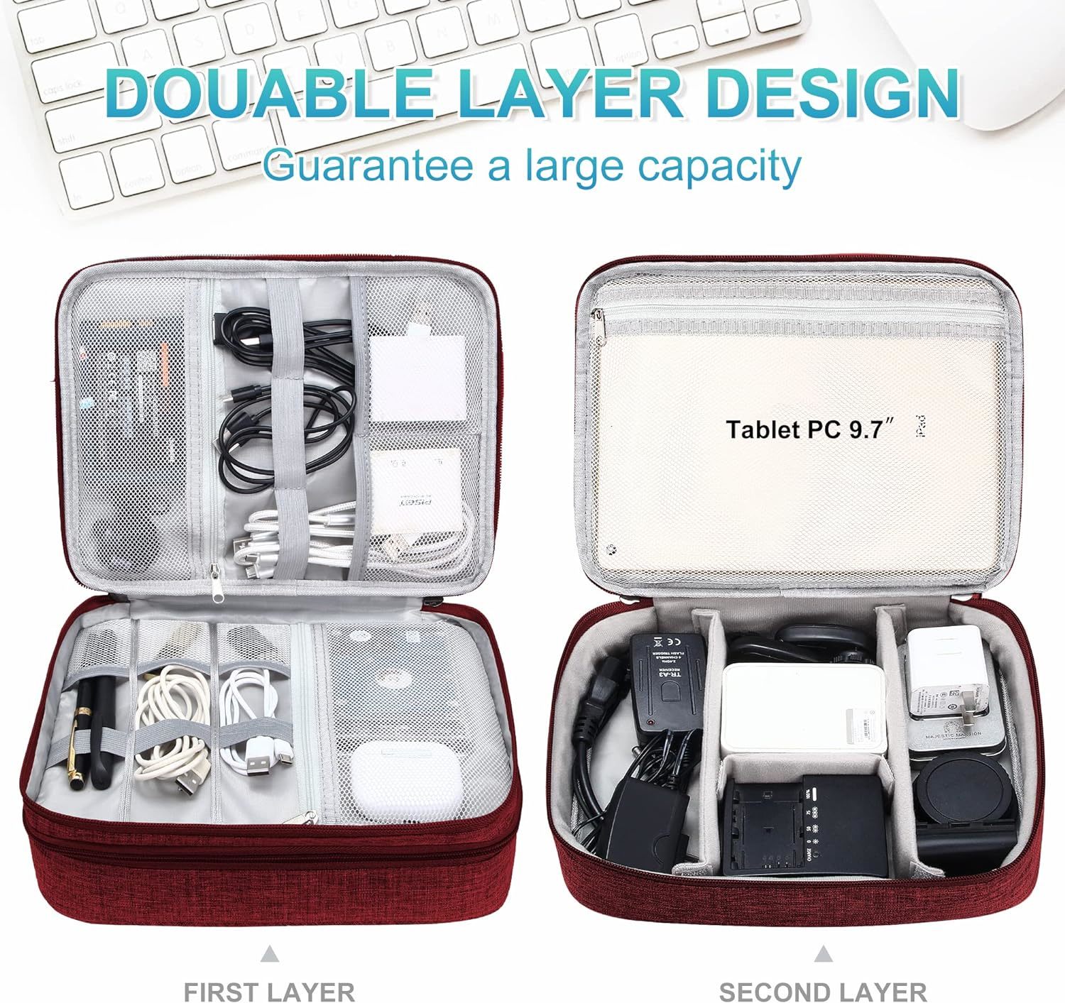 Skycase Electronic Organizer,Large Cable Organizer Travel Bag,All in one  Electronics Accessories Cases for iPad Mini Series,Cables, Chargers