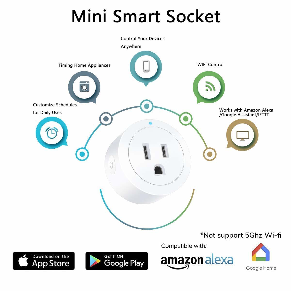 SONOFF Smart Plug,1-4 PACK with Energy Monitoring,WiFi Outlet Socket APP  Control