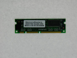 MEM1700-16U20D 4MB Module for Cisco 1710 Access Router - $15.59