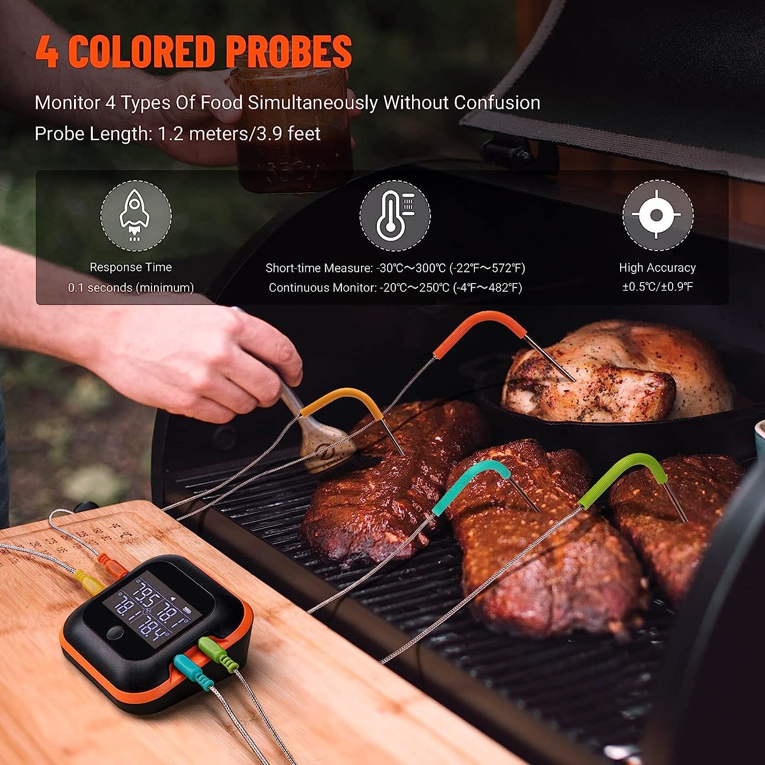 LED Rechargeable Meat Thermometer - AIMILAR New Released Instant Read  Digital Food Thermometer Kitchen with Magnet for Cooking Grilling and  Smoking