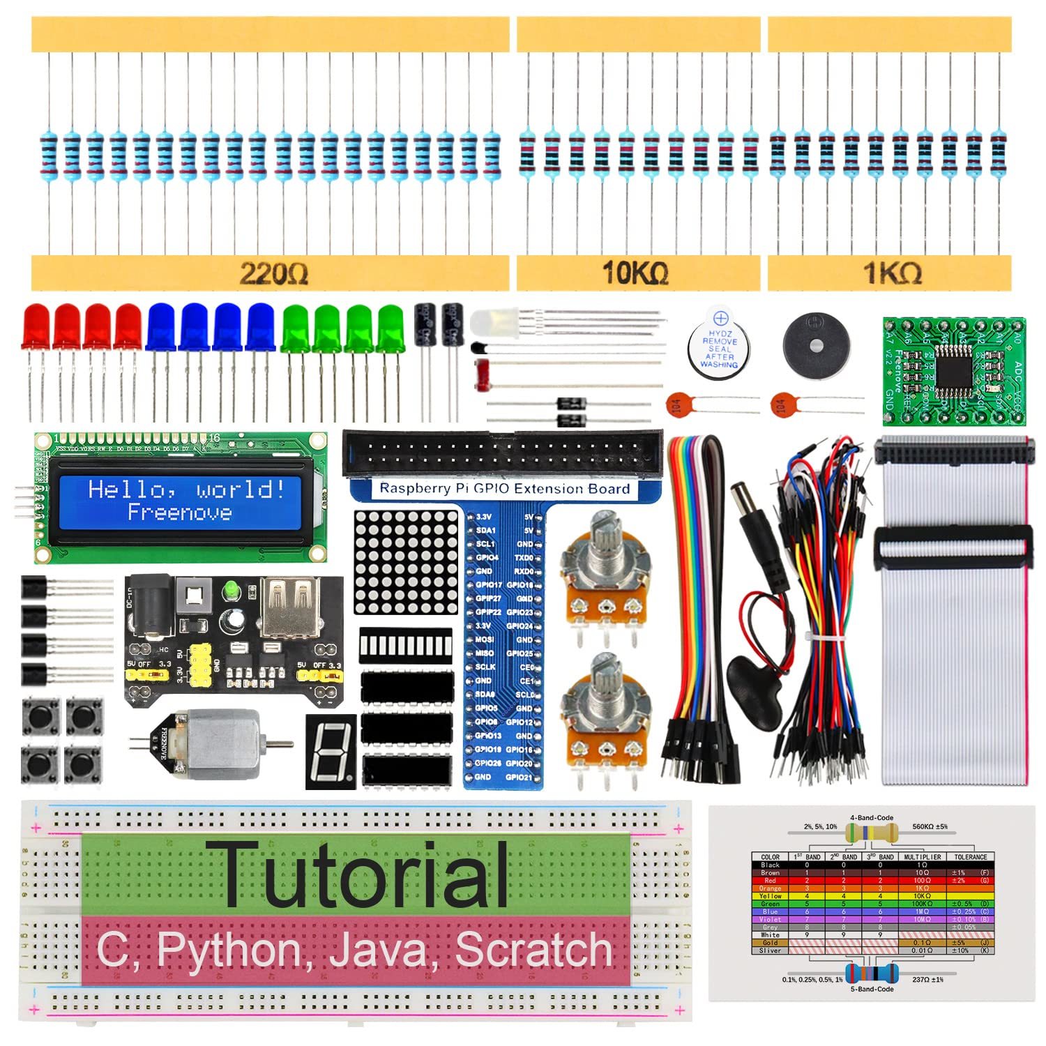 Super Starter Kit For Raspberry Pi 4 B 3 B+ and similar items