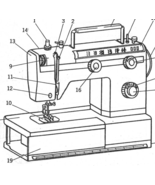 Nelco Sierra 234F manual sewing machine instructions Enlarged Hard Copy - $12.99