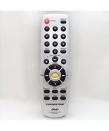Sound Storm SDVD100 *MISSING BATTERY COVER* Vehicle DVD Player Remote SD... - $18.40