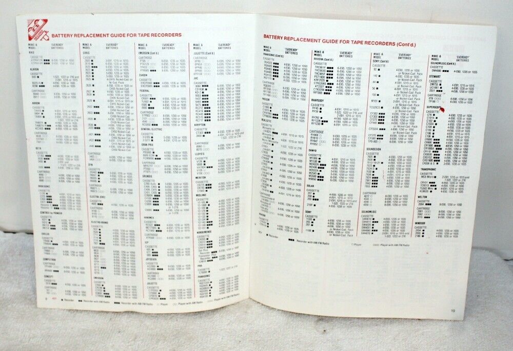 Vintage Eveready Battery Complete Line Catalog & Reference Guide 1978