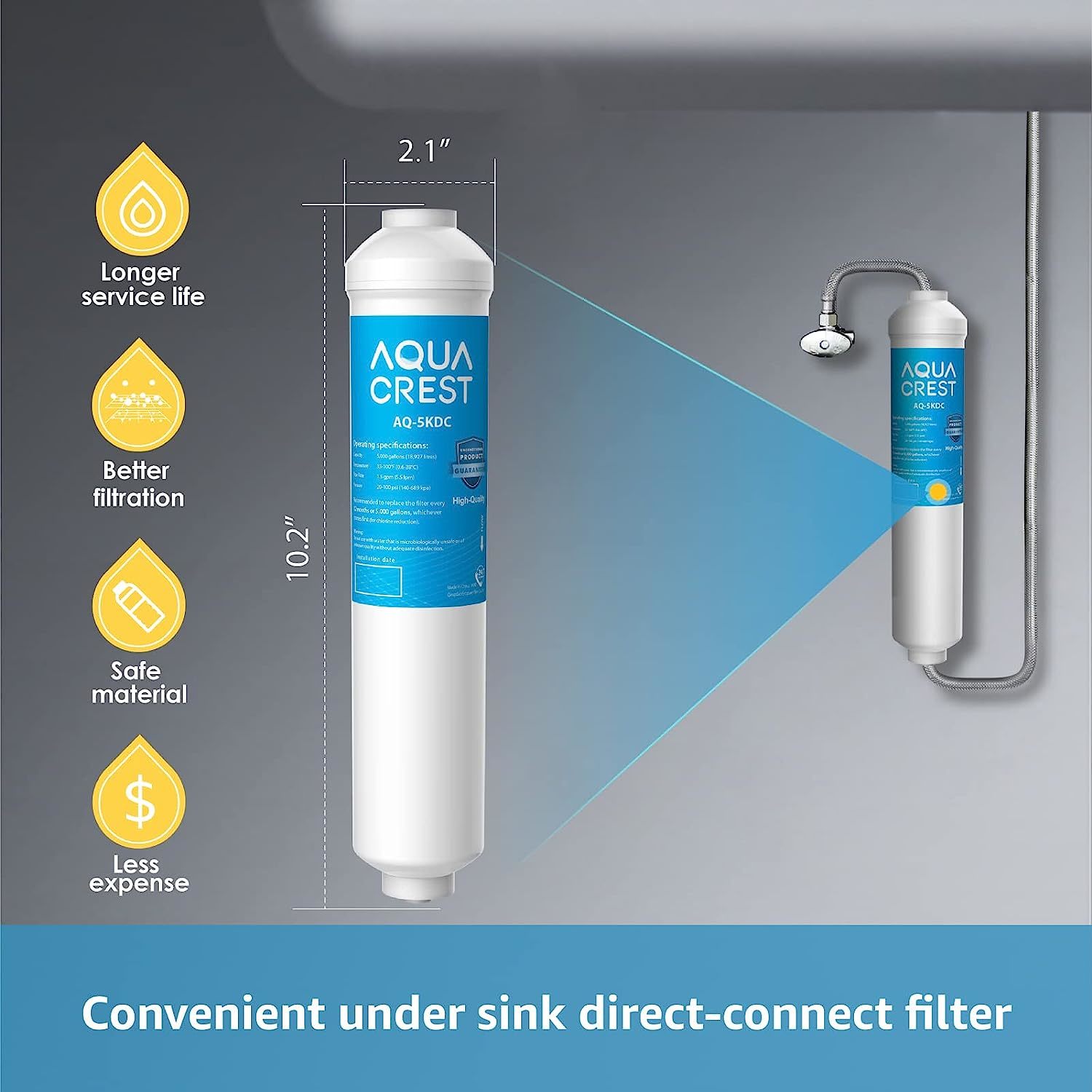 AQUACREST Replacement for Brita Tap Water Filtration System