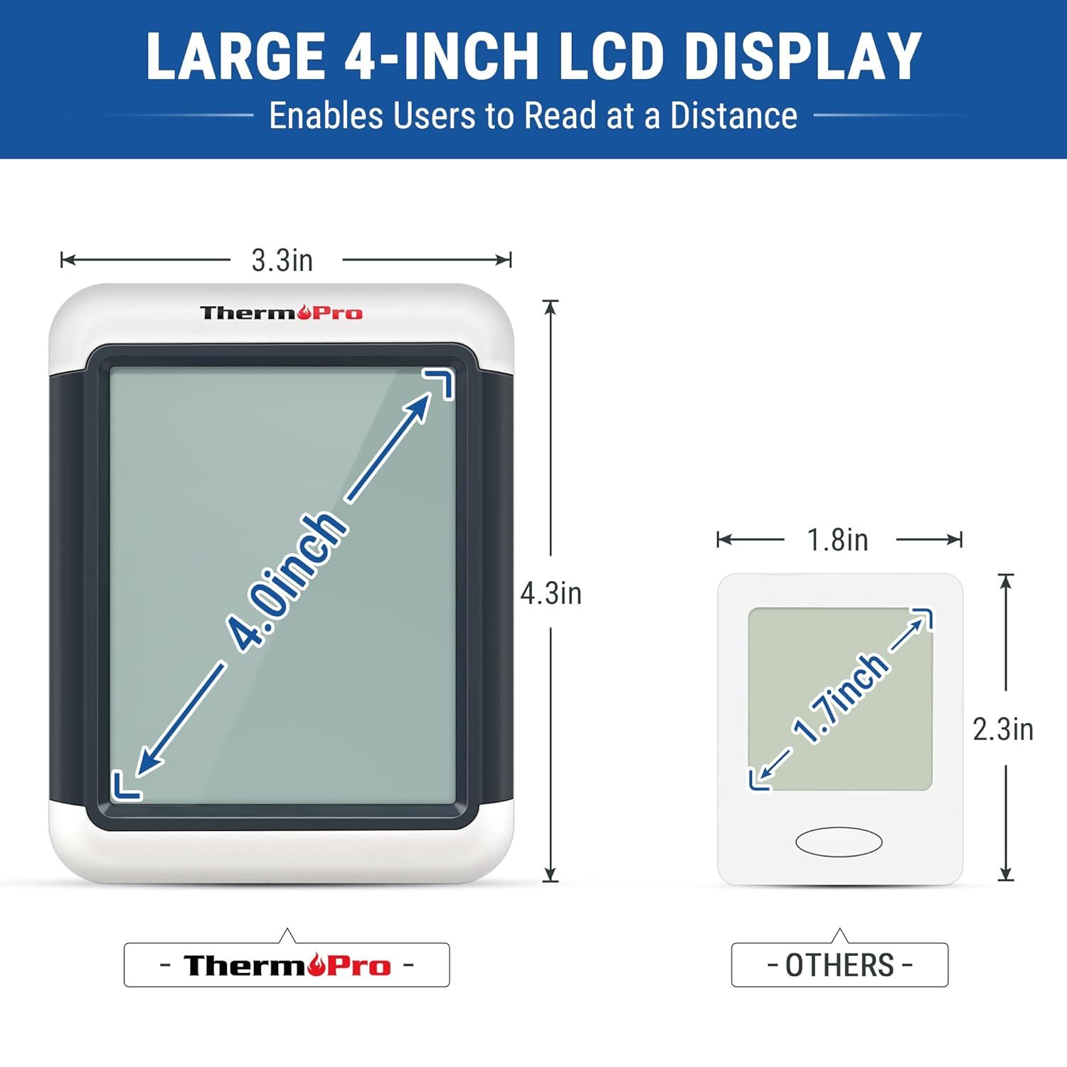 Thermometer/Hygrometer TP65