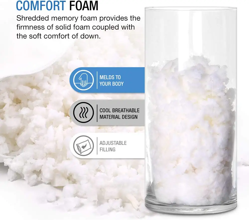 Dream Rite Shredded Hypoallergenic Memory Foam Pillow Series Luxury