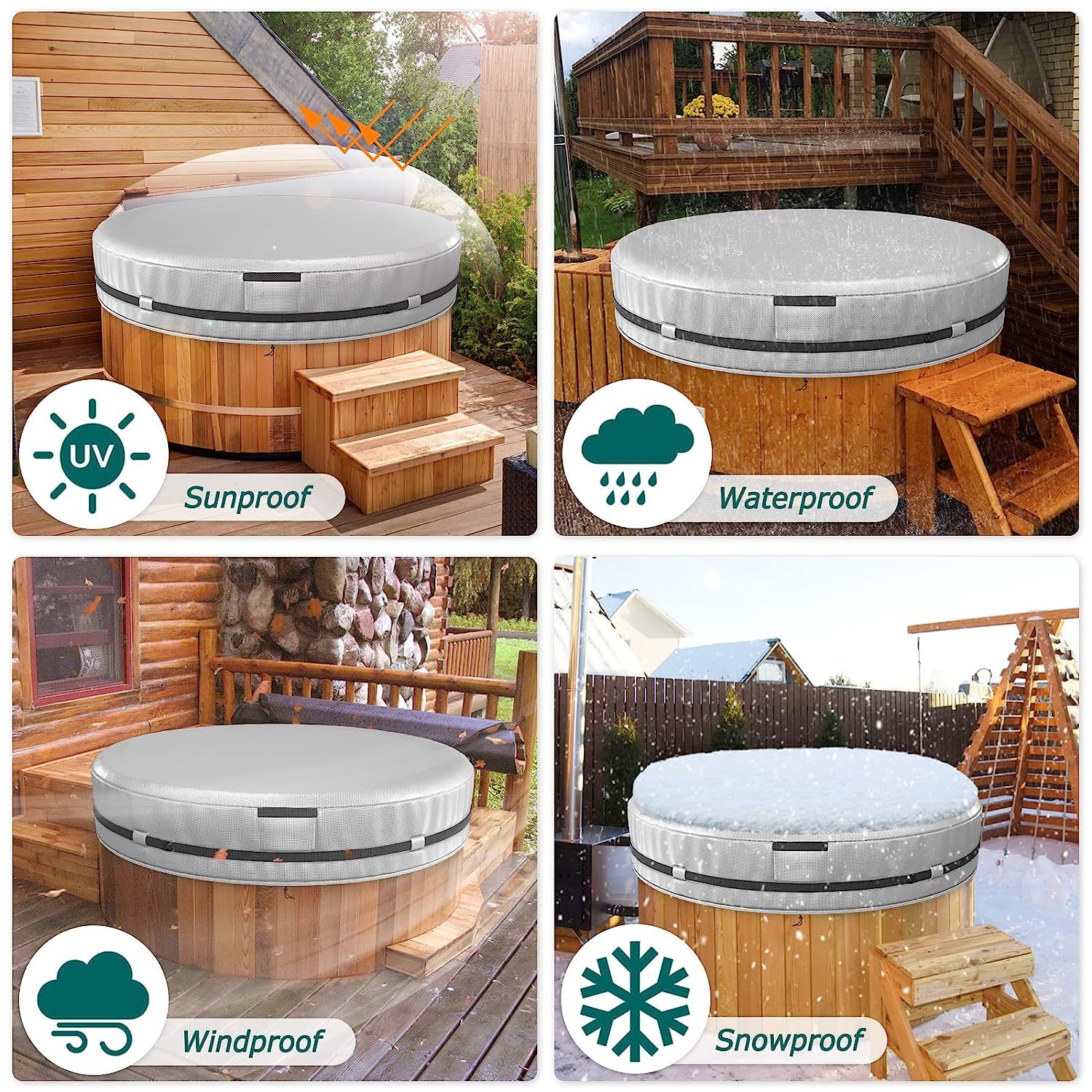 Round Hot Tub Cover, 600D Polyester Spa Covers For Hot Tub, Uv Protection & Wind Spa & Hot Tub