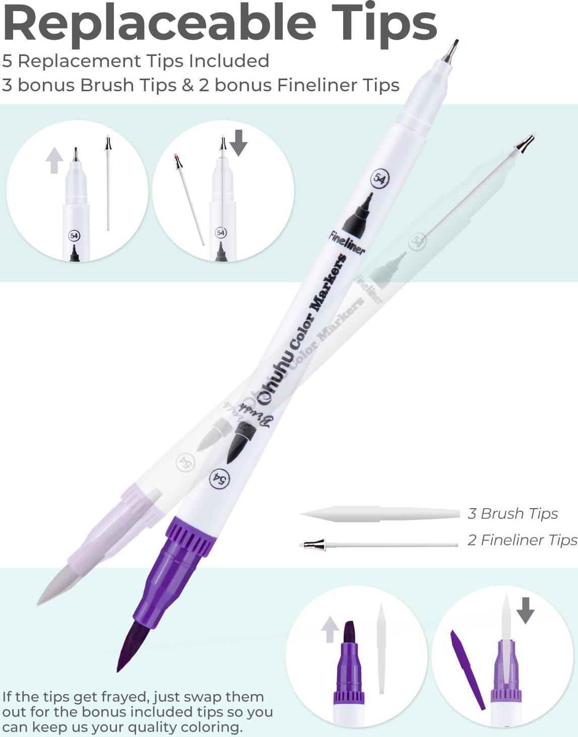  JFSJDF Dual Brush Marker Pens for Coloring, Artist