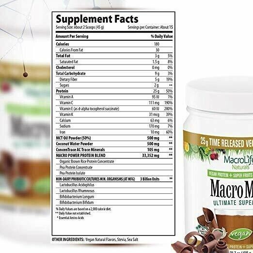 Primary image for NEW Macrolife Naturals Macromeals Ultimate Superfood Chocolate 23.8 Ounce