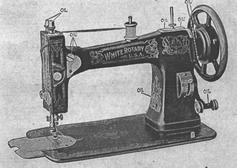 Primary image for White Rotary Manual for Sewing Machine  32 page Enlarged Hard Copy