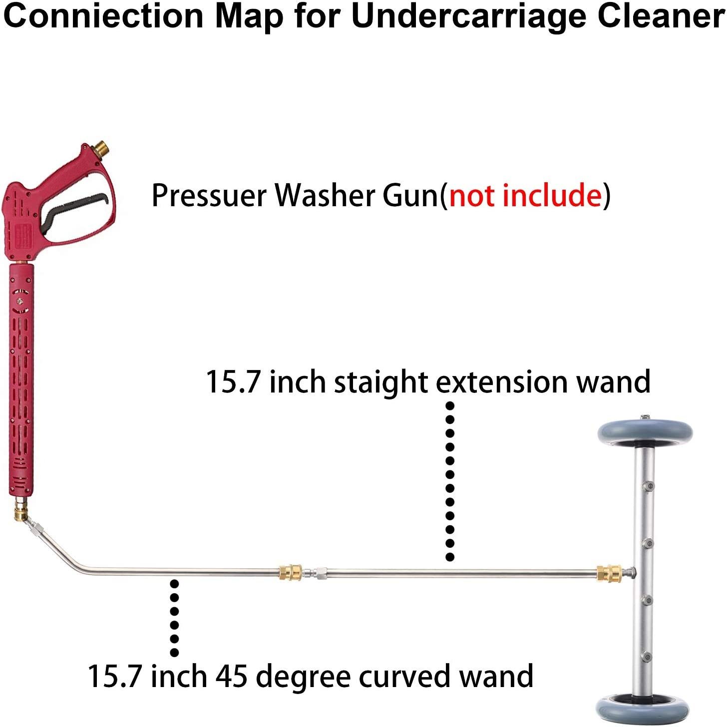 TUHUT 1/4 Rotary Wash Brush for Pressure Washers Pressure Washer Brush