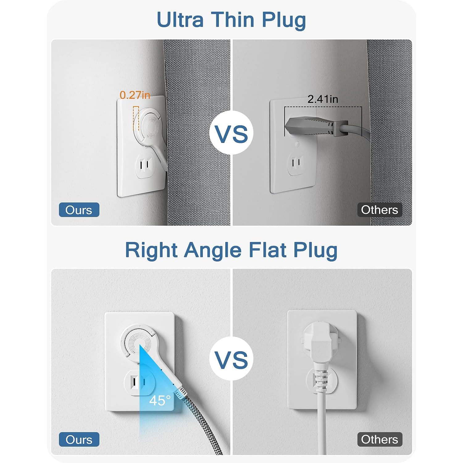 2 Prong Power Strip, 3 To 2 Prong Outlet Adapter, Two Prong Surge Protector, 6Ft Power Strips