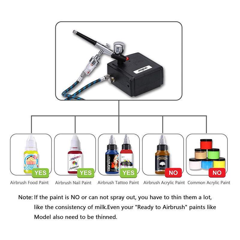 SAGUD Airbrush Kit Gravity Air Brush Gun with Nozzle Cap Connector