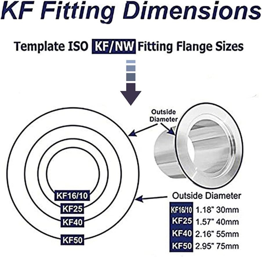 For IsoKf Flange Size Nw25 (1000Mm/39.37 Inch), Sherich Kf25 Vacuum