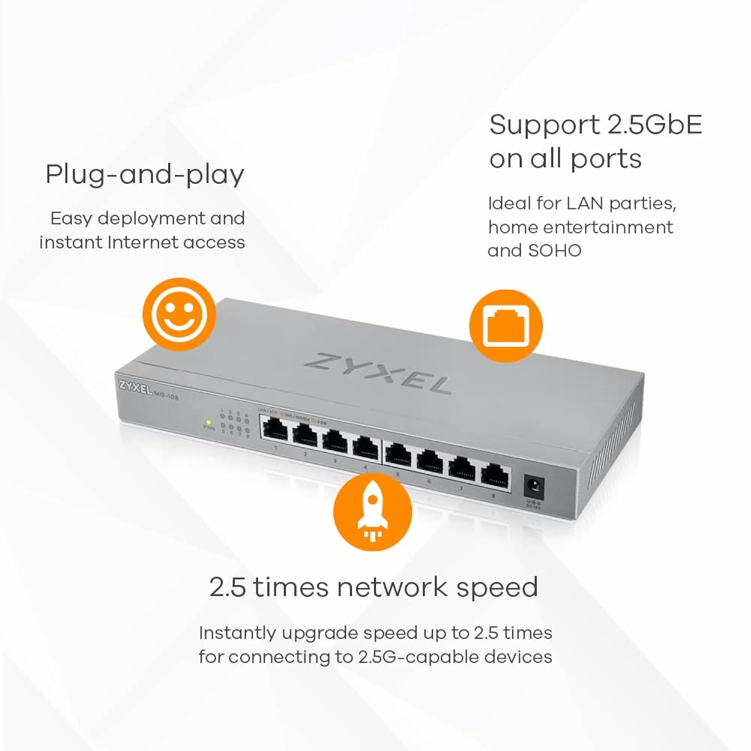 Zyxel 12-Port Multi-Gigabit Ethernet Unmanaged Switch | 2 x 2.5G | 2 x 10G  SFP+ Fiber | 8 x GbE Ports | Plug & Play | Desktop or Wall-Mount | Ethernet