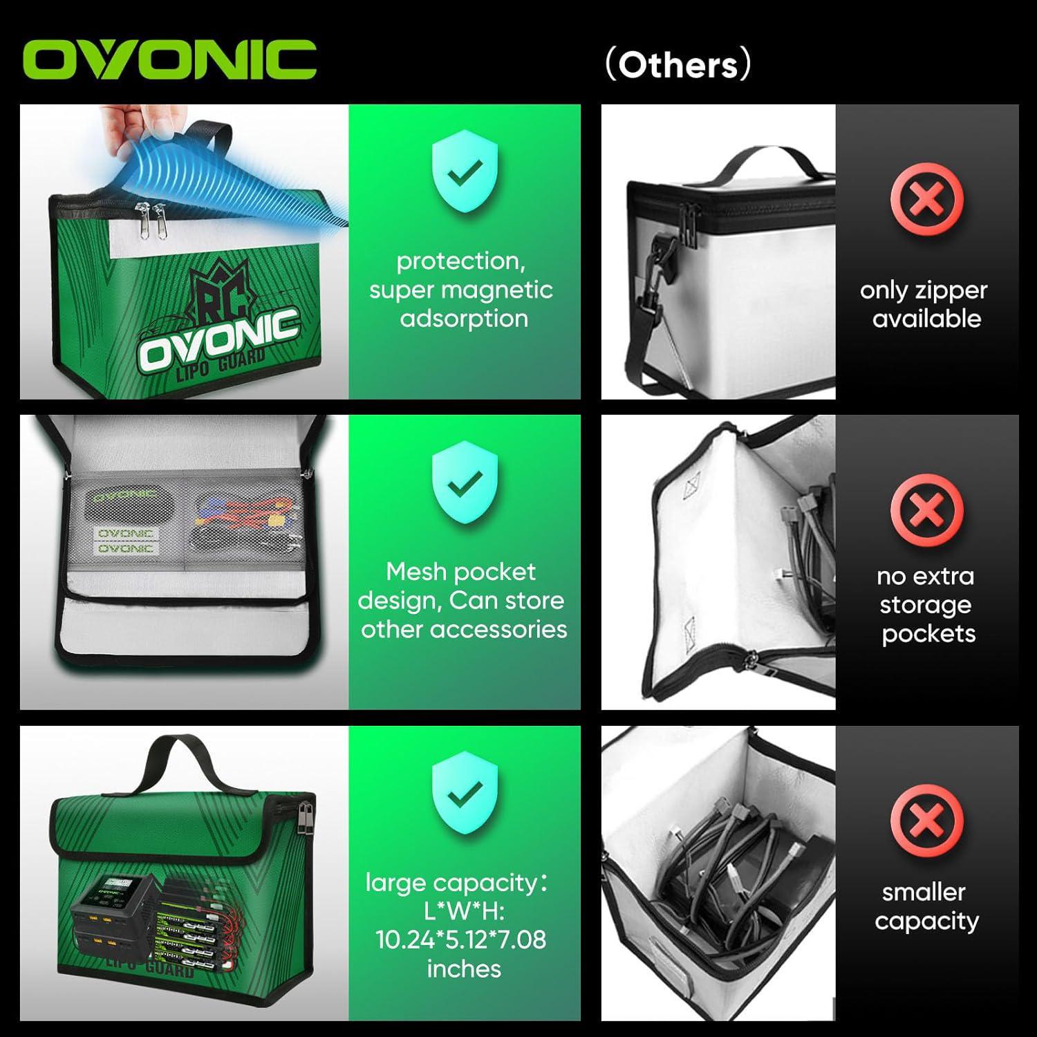 https://images-worker.bonanzastatic.com/afu/images/c46b/34fe/4aa4_13465205133/ovonic_lipo_safe_bag_14f9a4d11bf86e79d33e6820faed8ac4.jpg