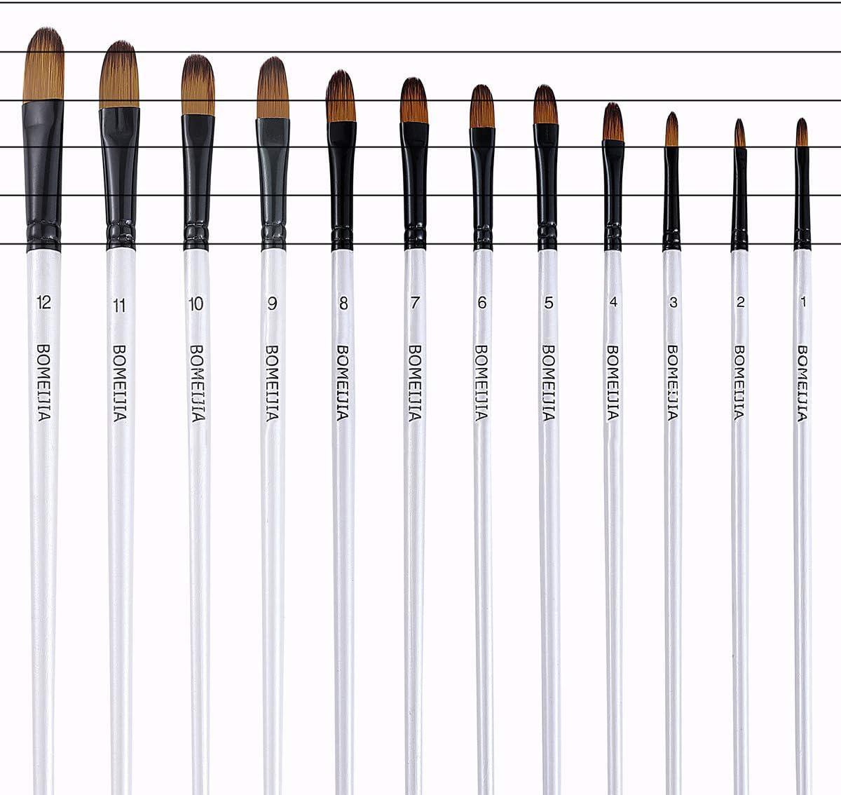 GETHPEN Professional Charcoal Pencils Drawing Set - 7 Pieces Super