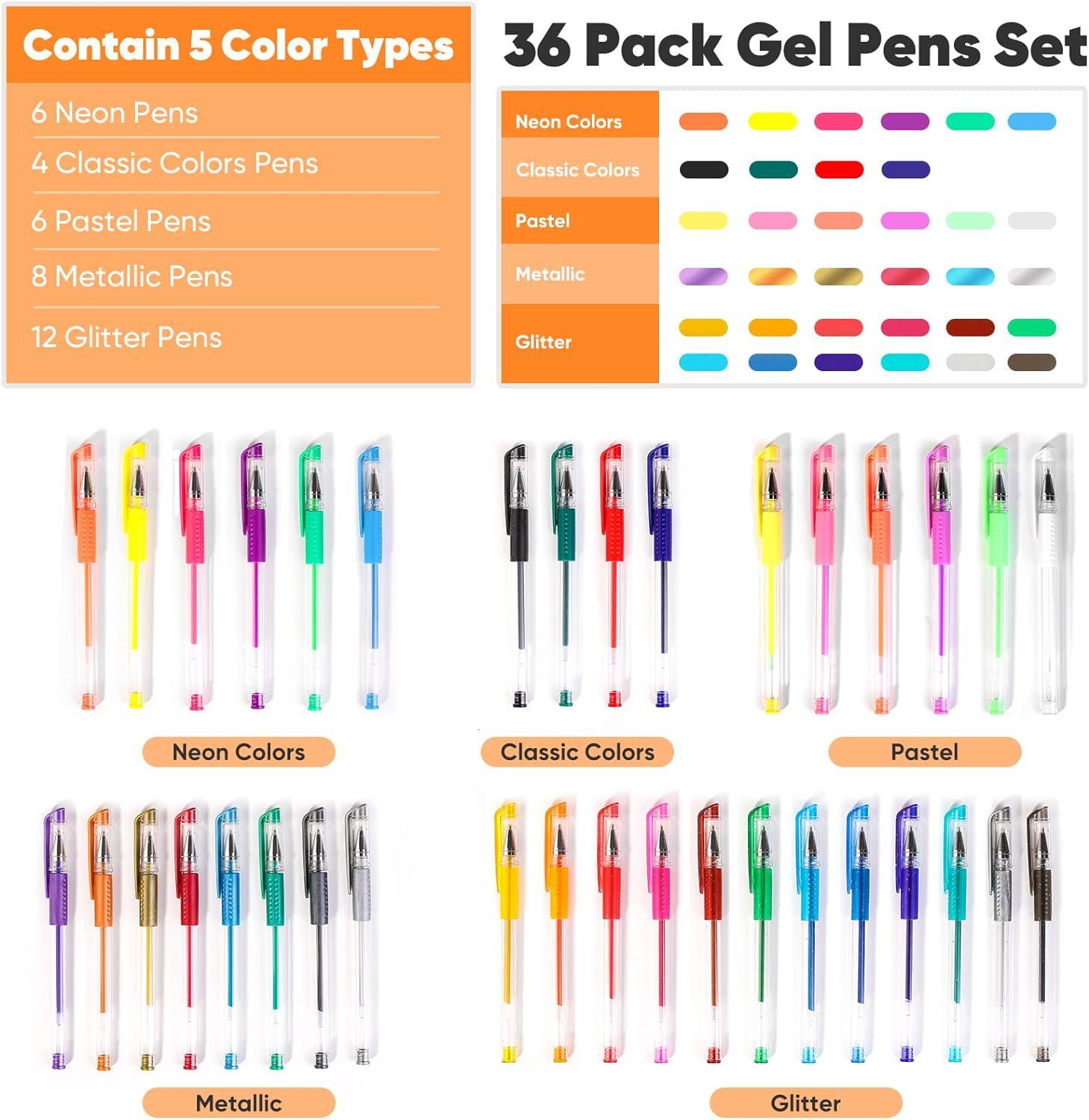 How To Choose The Best Art Pens Recommended By An Expert - Glory Cycles