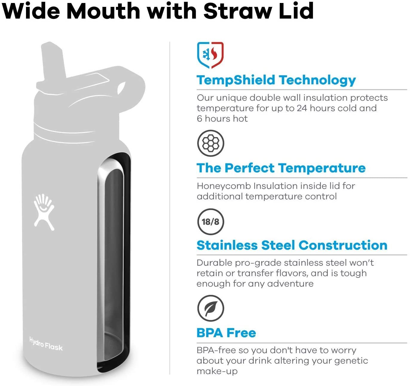  Hydro Flask Water Bottle - Wide Mouth Straw Lid 2.0 - 40 oz,  Spearmint : Sports & Outdoors