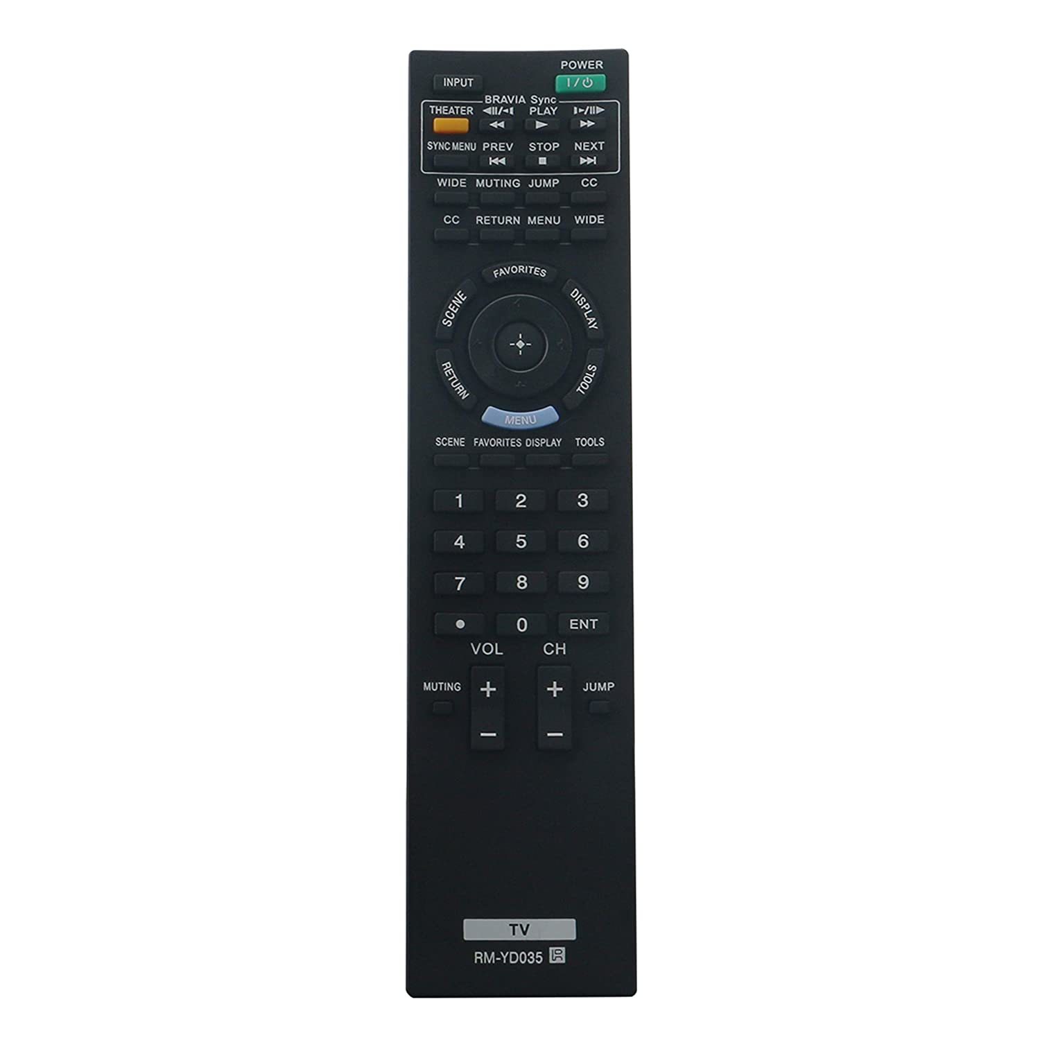 Used Sony RM-ED035 Remote controls for Sale | HifiShark.com