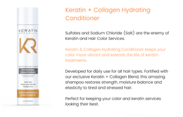 Keratin Republic Keratin & Collagen Hydrating Conditioner, 10.1 fl oz image 2