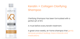 Keratin Republic Keratin & Collagen Clarifying Shampoo, 16 fl oz image 2