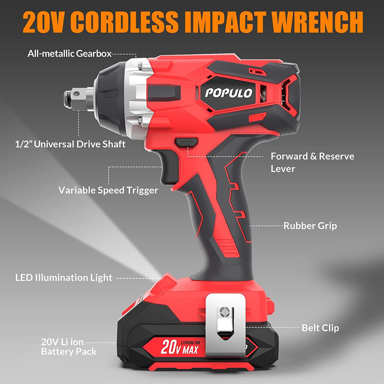 Populo 20V Cordless Impact Wrench, ½” Chuck and similar items
