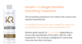 Keratin Republic Brazilian Smoothing Treatment, 16 fl oz image 2