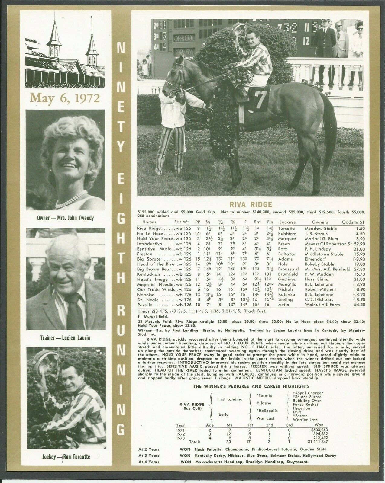 1972 RIVA RIDGE Kentucky Derby WC, Race Chart, Jockey, Trainer